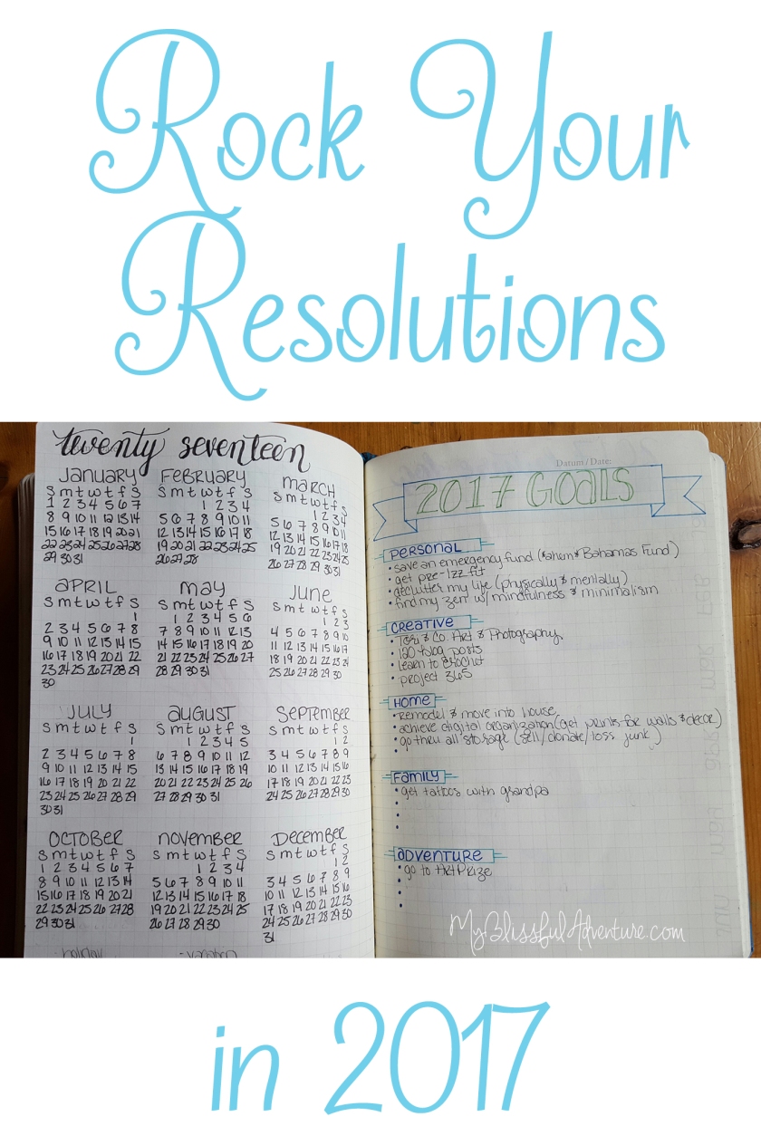 rock-your-resolutions