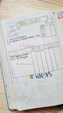 Monthly bullet journal notes for blogger and blogging